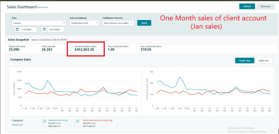 USA Marketplace Case Study – 1
